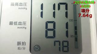 血圧記録 2022年8月