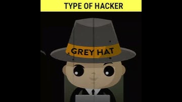 TYPES OF HAKER #part-6 #wow! #hacker #shorts #shortvideo