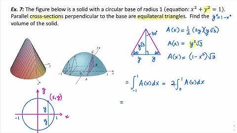 Volume of Solids with Known Cross Sections
