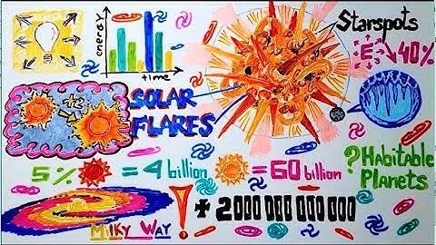 The Last Star in the Universe is our Final Hope? - Red Dwarfs