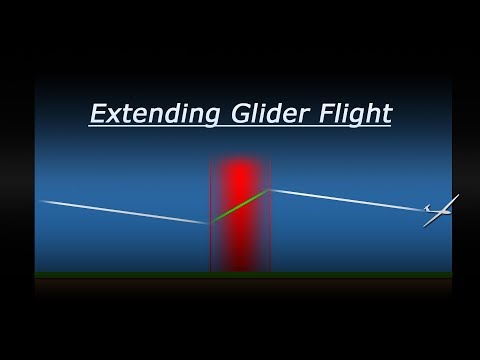 FSX Tutorial: Memperluas Penerbangan Glider