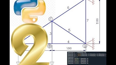 Armaduras Python Ingeniería Civil. Cerchas. Truss. Python in Civil Engineering. Matricial Analisys.