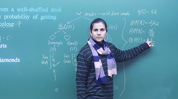 Mathematics Crash Course Preparation | CBSE Class 10th | Misostudy