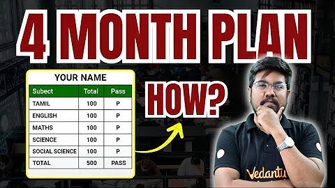 10th Public Exam Study Plan | TN State Board Public Exam 2025 | Yazhiniyan Sir