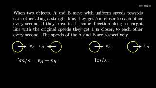 MCQ 1999 30 G.C.E. Advance Level Physics English Medium Review