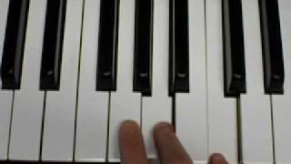 Understanding Chords & Melodies on the Piano chords