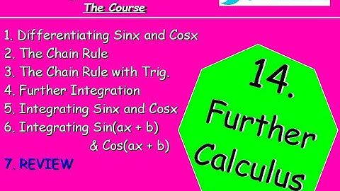 14.7 Further Calculus 7. REVIEW - Higher Maths Lessons - @MrThomasMaths SQA (Recap / Revision)