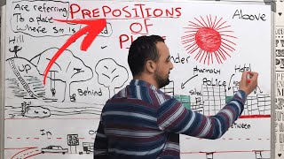 Prepositions of Place in English - شرح ظروف المكان في الإنجليزية