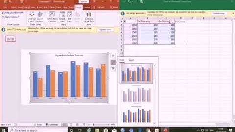 การสร้างแผนภูมิ โดยใช้ข้อมูลใน  Excel และเชื่อมโยงมานำเสนอใน  Powerpoint