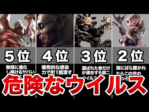 バイオに出てきた危険すぎるウイルスTOP５