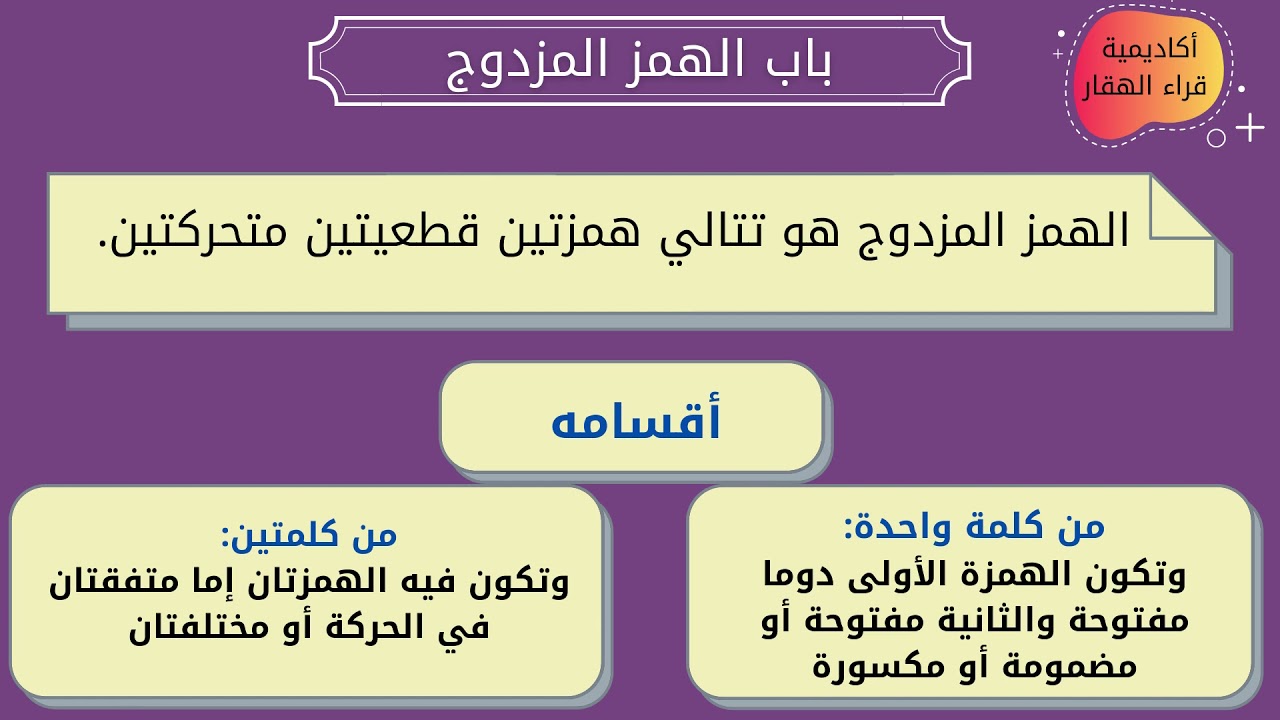 19-المخطط الذهني لباب الهمز المزدوج