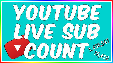 How To: Make A Realtime YouTube Subscriber Counter! (#2)