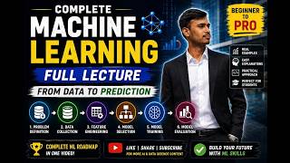 Machine Learning Full Course for Beginners | Complete ML Roadmap in One Video