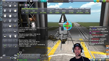 Kerbal Boot Camp - Learn to make orbit in KerbalSpaceP 1.0