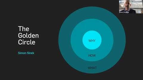 Business for social good - Member Lean In session
