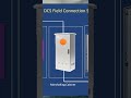 DCS Architecture: Field Connection Simplified!