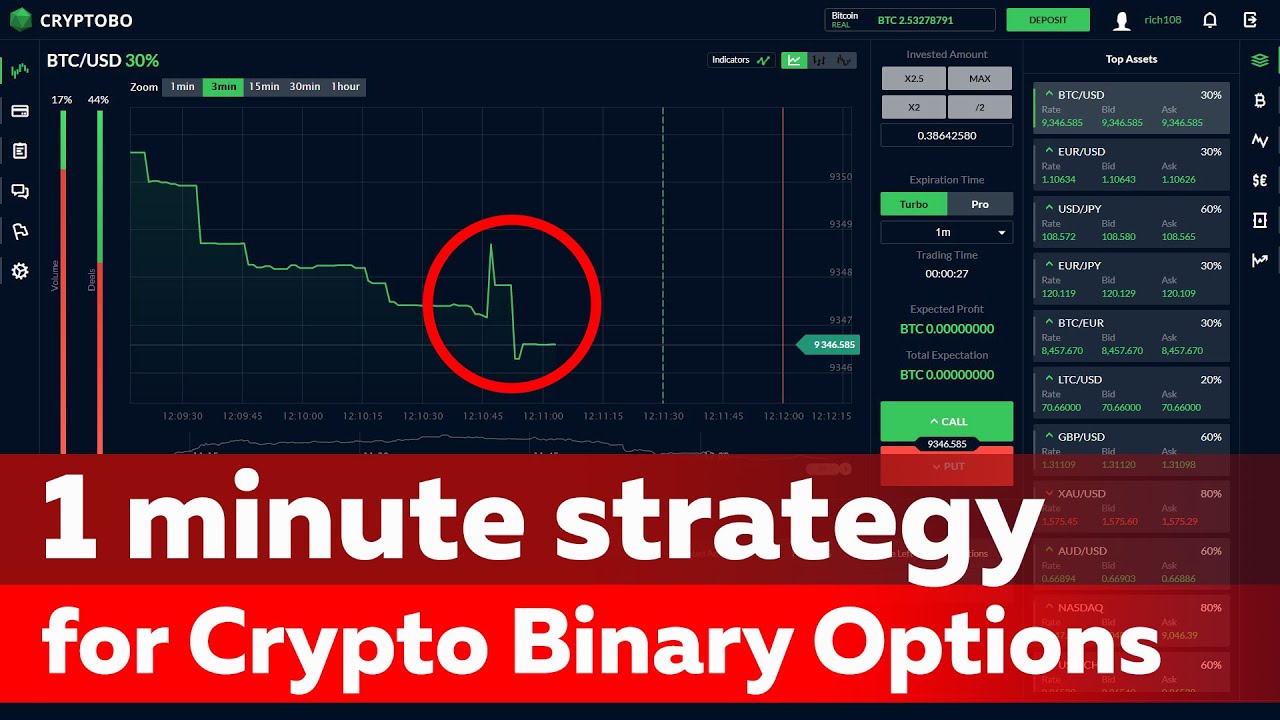 crypto binary options broker