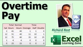 In this tutorial, i will show you how to calculate overtime pay for a
list of employees. those who work 40 hours or less get normal pay.
from 50 ...