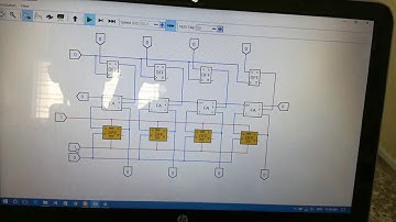 Câu 2 Mạch cộng 4 bit Full-Adder song song với các thanh ghi