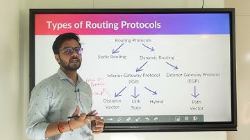 Routing Protocols Overview: CCNA Training Online | CCIE Training #networkershome #networking