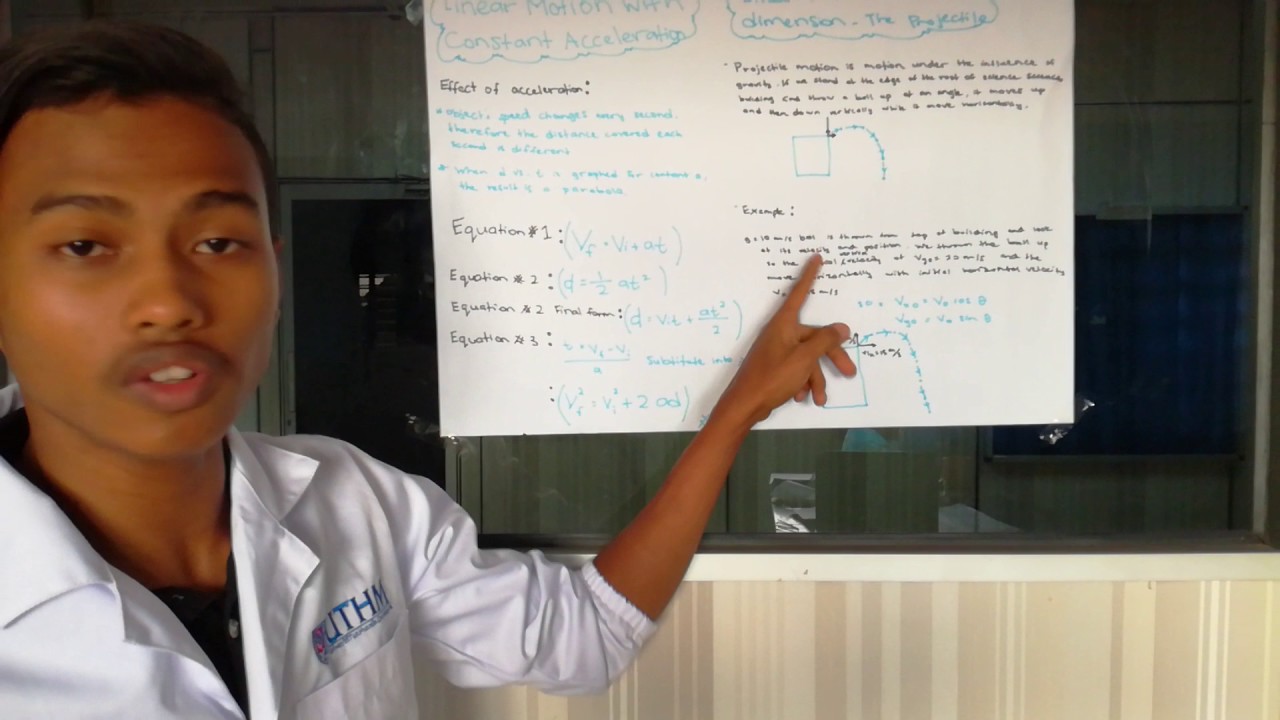Tech Science - YouTube