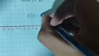 Tarea De Mate Básica