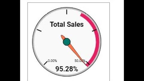 Unlock the Power of DuckDB and Duckplyr In R (part 03)