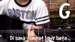INDONESIA PUSAKA (CHORD AND LYRICS)  - Durasi: 1:00. 