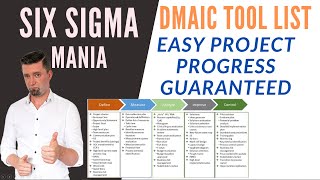 DMAIC TOOLS EXAMPLE