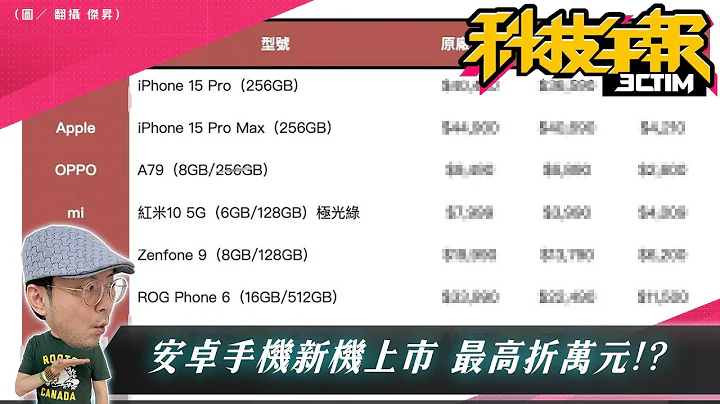 蝦皮交易手續費調漲！三星、華碩...等安卓手機推新機通路舊機降價萬元！Apple尋找功能最多可追蹤幾個設備？［20240115Tim哥科技午報］ - 天天要聞