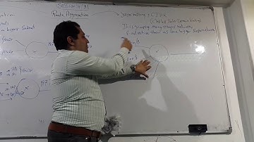 54-Routing Technologies session 14-3 By Eng-Ahmed Nabil