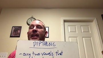 Latin AP - Scansion Long by Dipthong