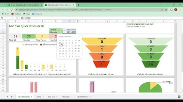 Báo cáo quản lý hồ sơ nhân sự bằng Google Sheets 2022