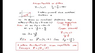 8-Διάνυσμα Παράλληλο σε Ευθεία και Επίλυση Άσκησης