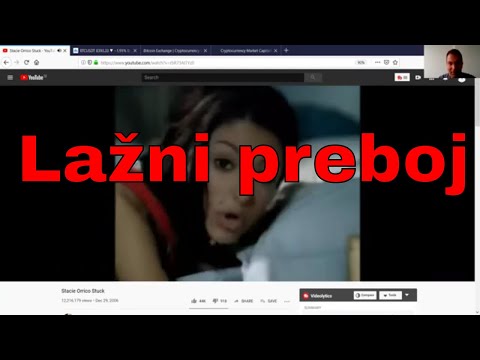 Kriptovalute: Lažni preboj