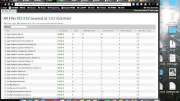 DevOps Special Milestone (reviewboard)