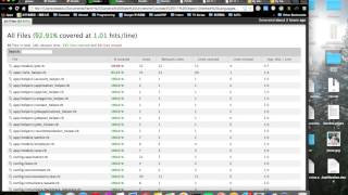 DevOps Special Milestone (reviewboard)