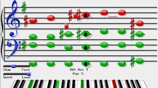 Sonic.Exe - Hill Act 1- For Piano Sheet music for Piano (Solo