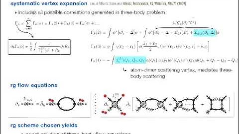 INT 14-1: Richard Schmidt, Eflmov Physics Beyond Universality with Ultracold Atoms