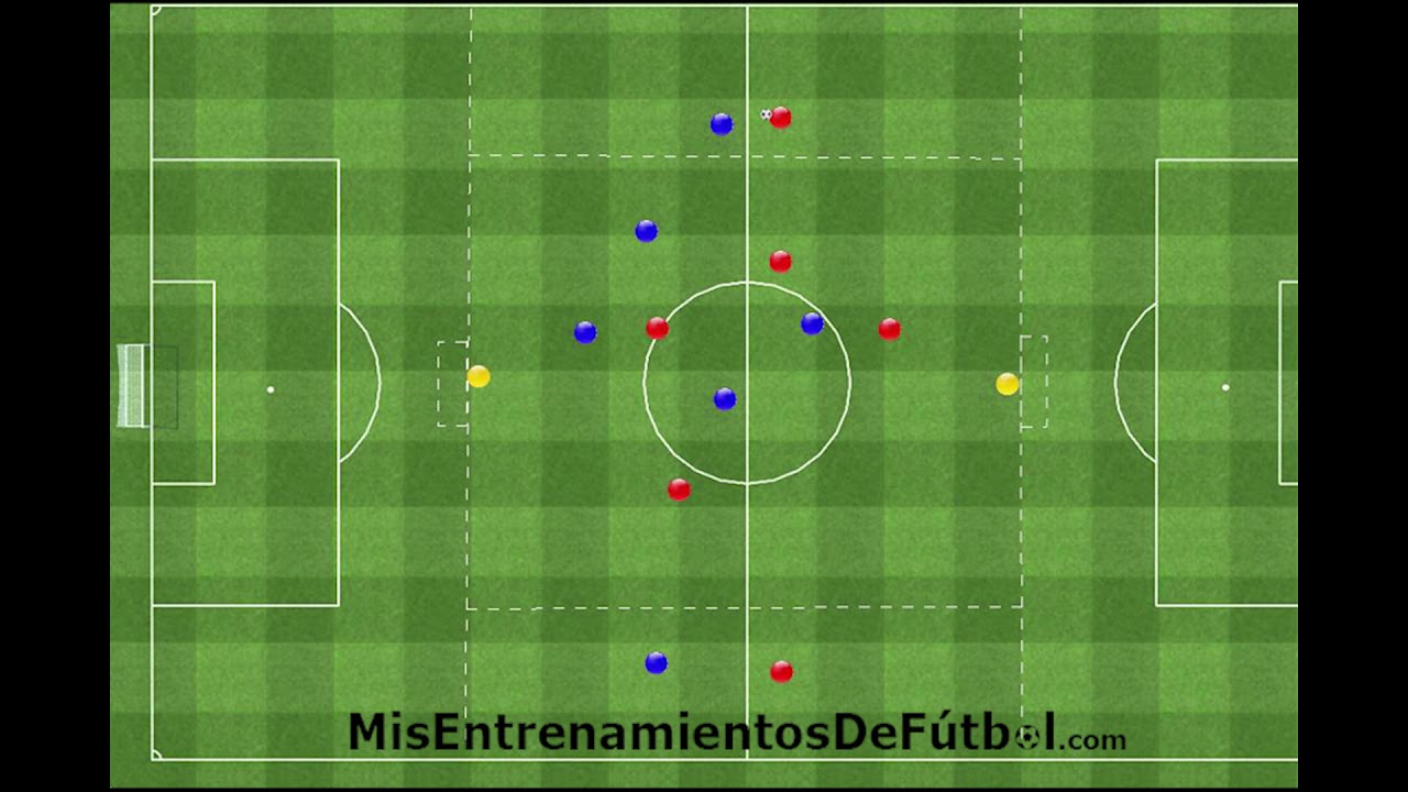 Partido aplicado de 6 jugadores contra 6 más dos porteros en 3 carriles