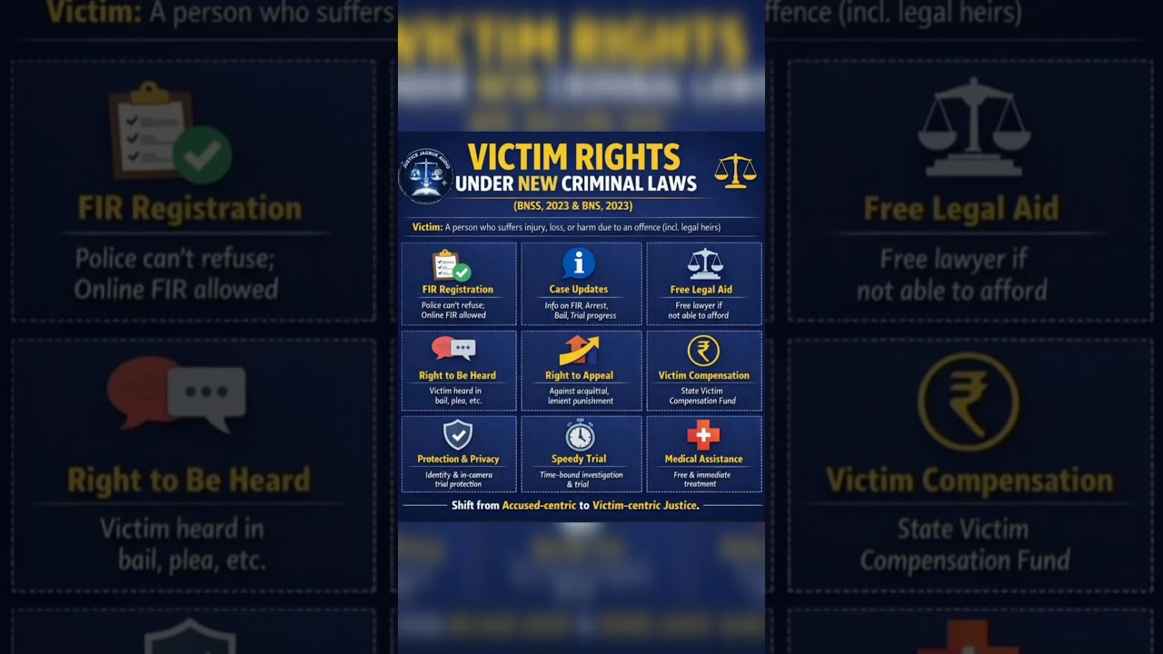 Know your Rights:Victims under new criminal laws