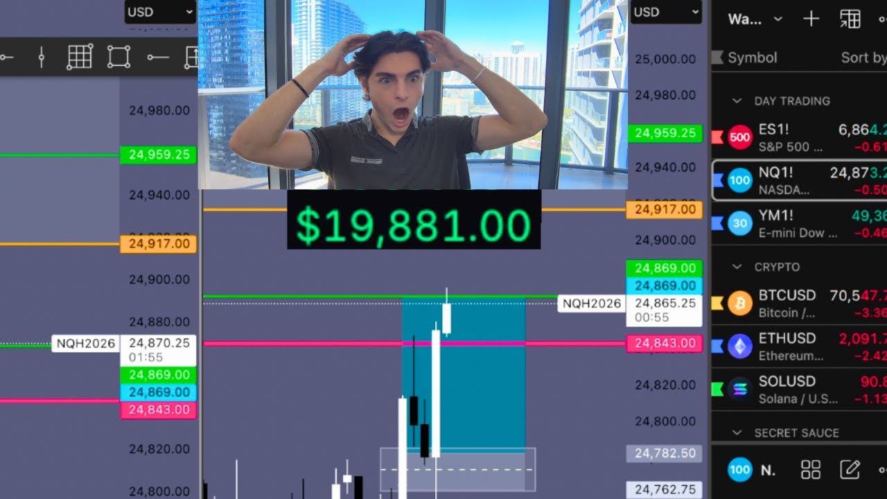 +19 881 долларов за 4 минуты