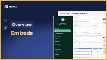 How to embed external apps in your Hubflo Client Portal