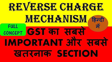 Busy Software || How To Pass Rcm Entry ||Automatic Calculate Tds & Automatic Post Rcm ||