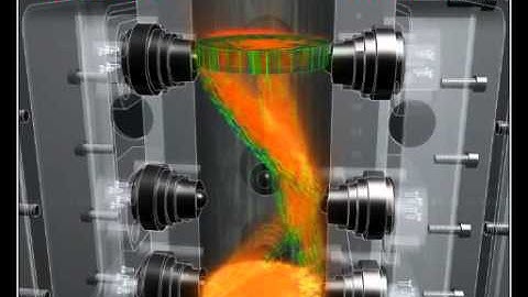 Subsea Multiphase metering system