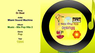 Dr Beat - Miami Sound Machine 1984