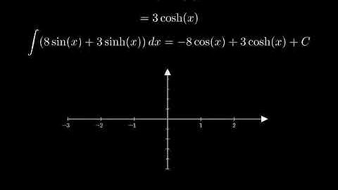 Find the general indefinite integral Use C for the constant of integration 8 sin(x)+3 sinh(x)) dx