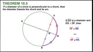 definition of chord geometry definition of chord geometry