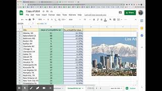 Max, Min, Median, Average, %, Combination Plot Profile