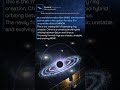 COSMIC CATCH: Planetary Rings Are Being Born "Live" 🪐 #spaceshorts #science